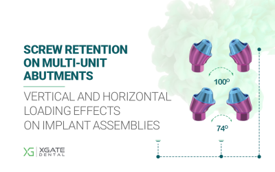 Screw Retention on Multi-Unit Abutments: What Happens to Implants, Screws, and Bone Tissue Under Vertical and Horizontal Loads