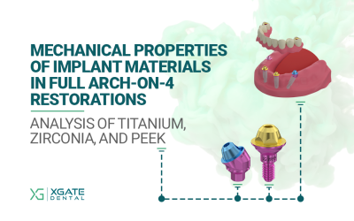 How Implant Material Changes Everything: A Comprehensive Analysis of the Mechanical Properties of Titanium, Zirconia, and PEEK in Full Arch-on-4 Restorations