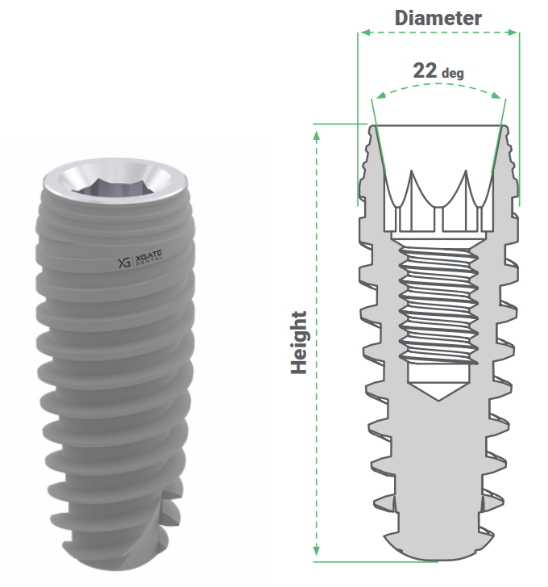 XGate standard implants with a conical interface