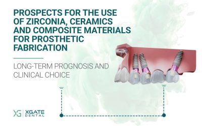Prospects for the Use of Zirconia, Ceramics, and Composite Materials for Prosthetic Fabrication. Long-Term Prognosis and Clinical Choice.