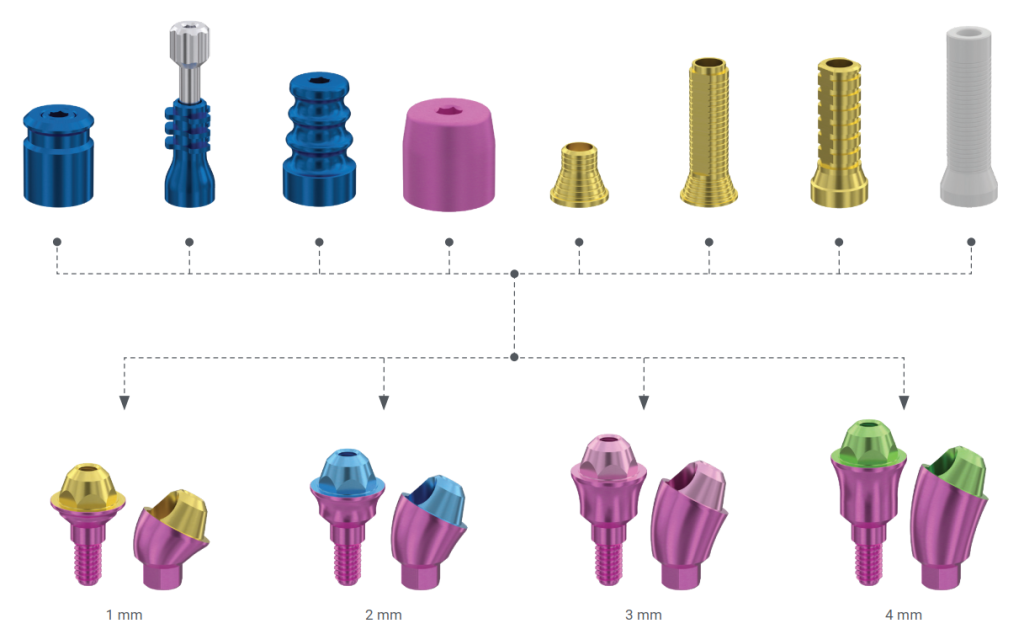 Additional components kit for MUA D-type