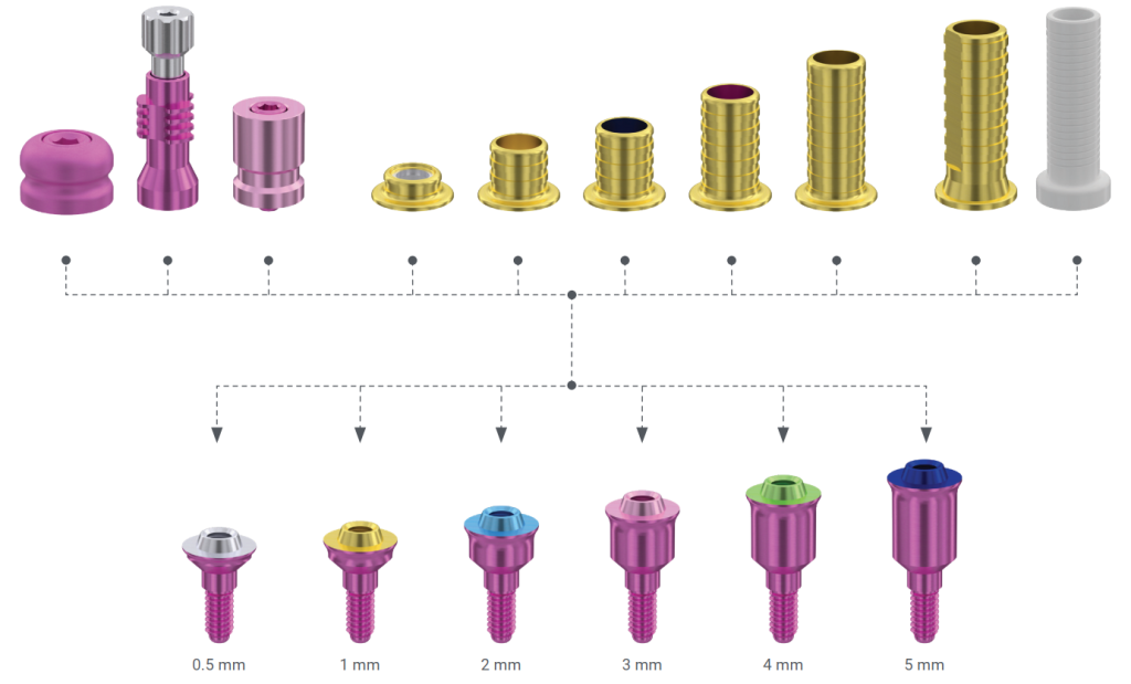 Additional components kit for MUA V-type