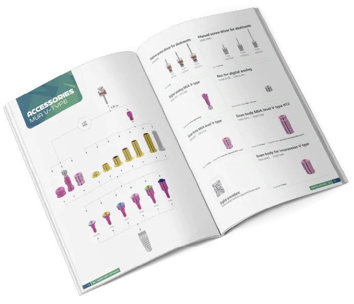 Two pages from the catalog