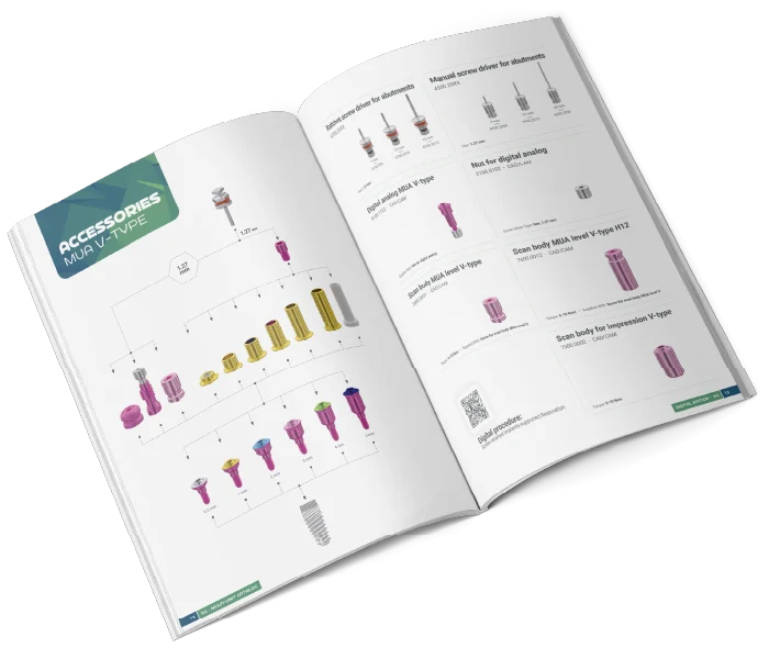 Two pages from the catalog