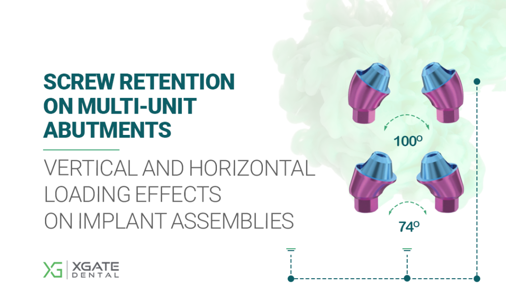 Screw Retention on Multi-Unit Abutments: What Happens to Implants, Screws, and Bone Tissue Under Vertical and Horizontal Loads