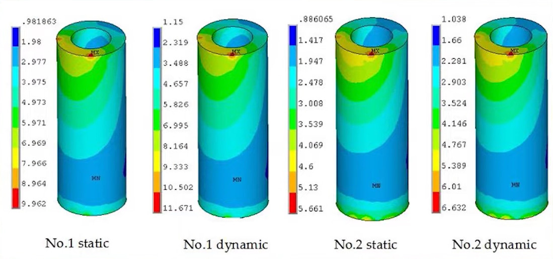 Four cylindrical photoelastic models showing stress distribution patterns on dental implants under static and dynamic loading conditions