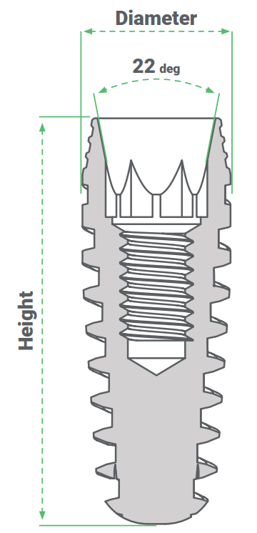 Technical diagram showing dental implant with diameter, height, and 22 degree taper measurements
