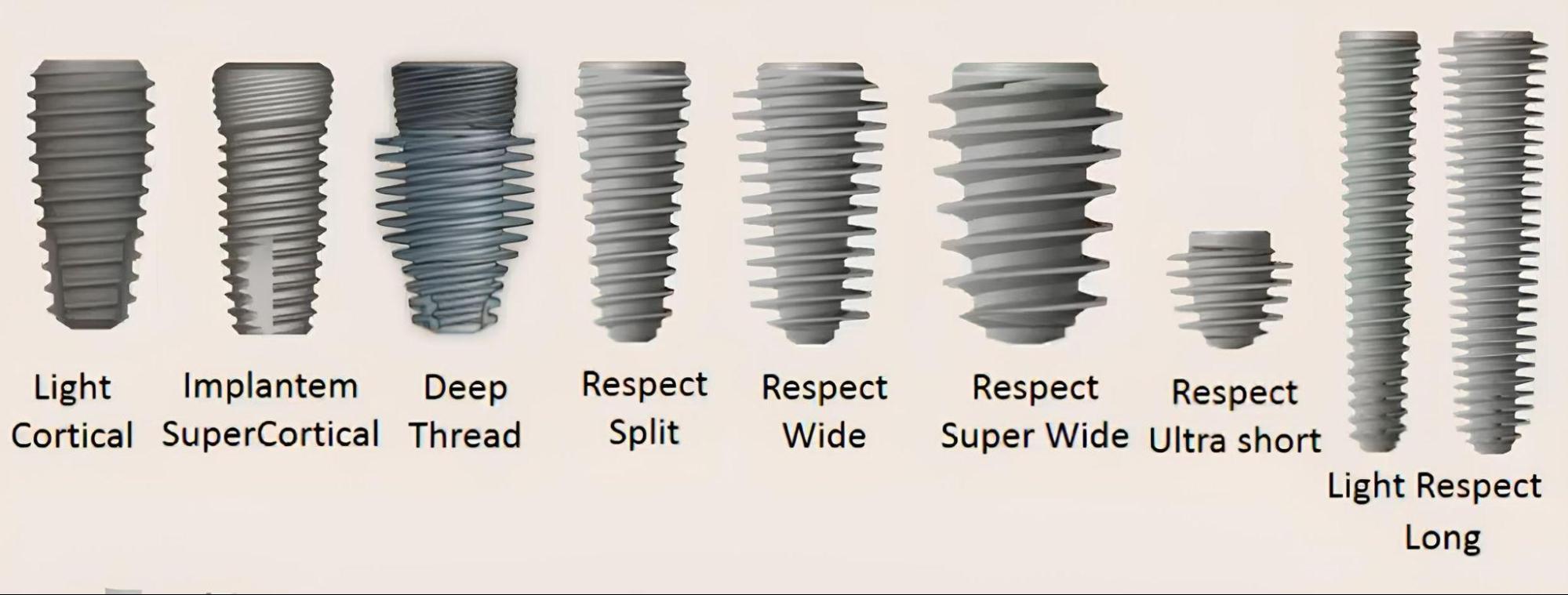 Examples of dental implant designs with different thread profiles and body shapes