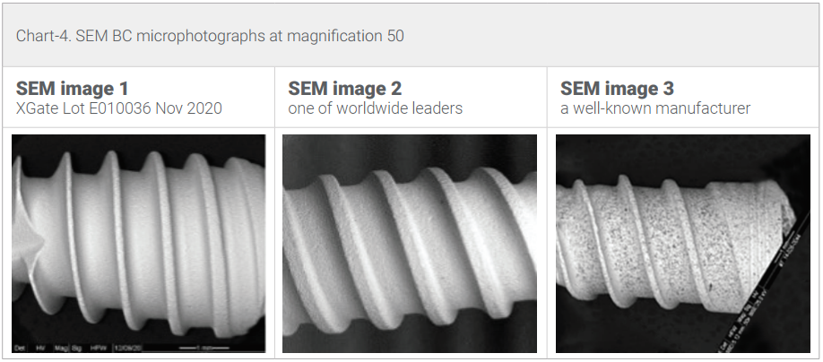 SEM microscopy comparison of three dental implant thread designs at 50x magnification