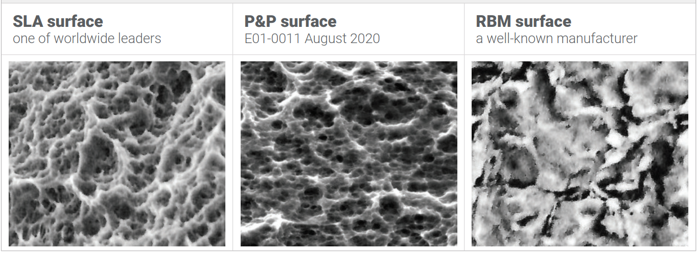 SEM view of dental implant surface showing micro-cavities and crater formations