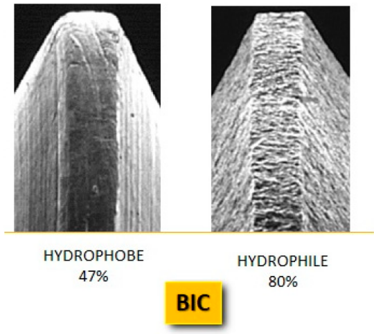 Microscopic comparison of smooth and rough dental implant surfaces showing wettability differences