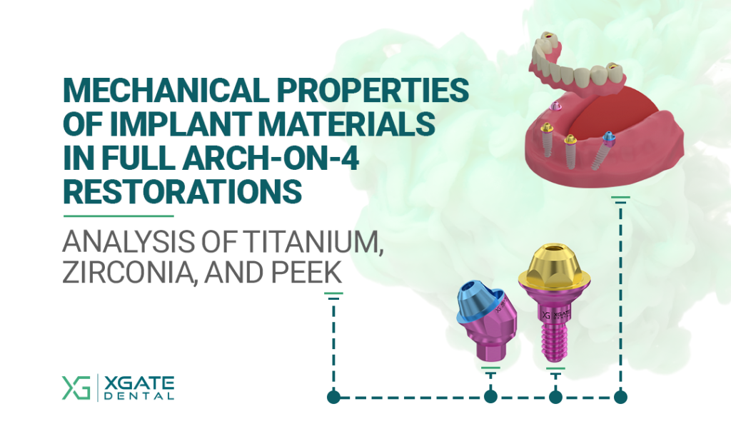 How Implant Material Changes Everything: A Comprehensive Analysis of the Mechanical Properties of Titanium, Zirconia, and PEEK in Full Arch-on-4 Restorations